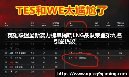 英雄联盟最新实力榜单揭晓LNG战队荣登第九名引发热议
